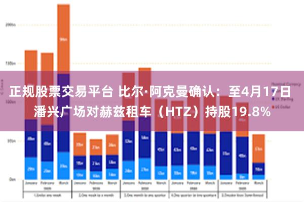 正规股票交易平台 比尔·阿克曼确认：至4月17日 潘兴广场对赫兹租车（HTZ）持股19.8%