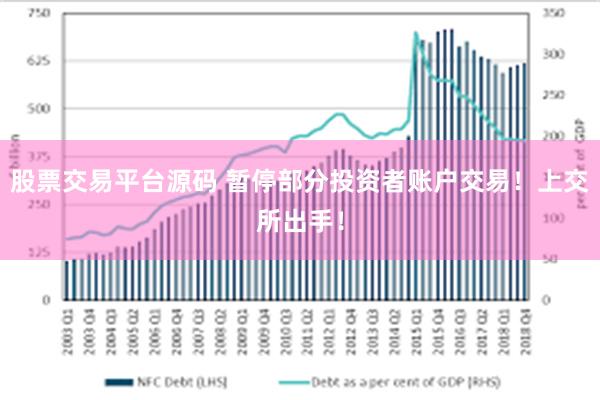 股票交易平台源码 暂停部分投资者账户交易！上交所出手！